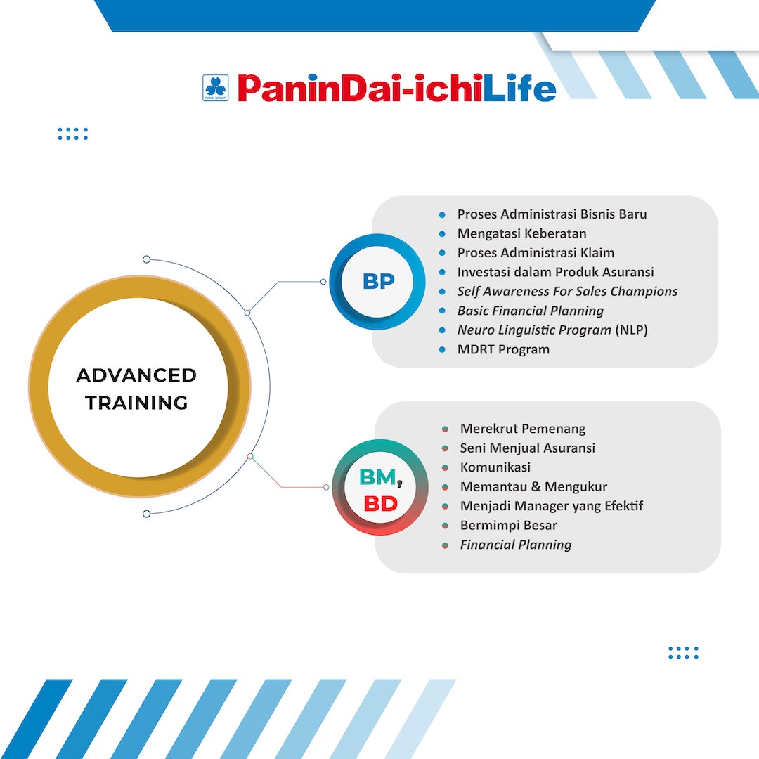 panindai-assets